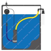  Irrigation Pump Packages