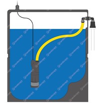  Irrigation Pump Packages