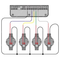 Hunter XC Hybrid 9v Battery Powered Controllers