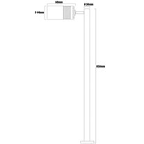 Hunza PURE LED Euro Sign Lights - s/steel