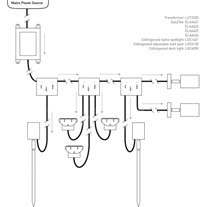 EasyTee Connectors (series wiring)