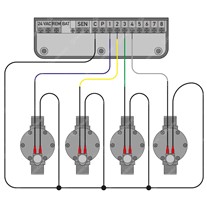 Hunter X2 Mains Powered Controllers