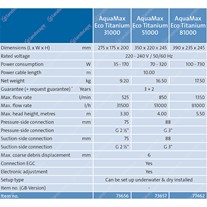 Oase AquaMax Eco Titanium specification table
