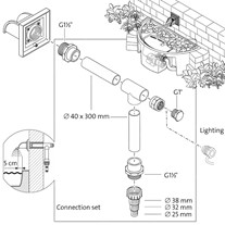 Oase Formal Spillway Lighting & Accessories
