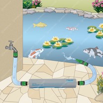 Oase AquaActiv Dechlorinators
