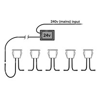 Collingwood LED Mini Deck Light Sets - s/steel - 24v