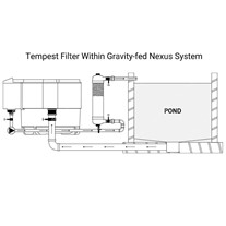 Evolution Aqua Tempest Filter System