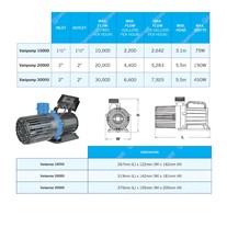 Evolution Aqua Varipump Controllable Pumps
