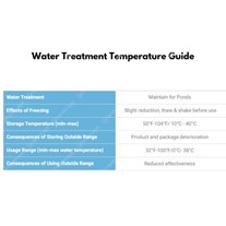 Aquascape Maintain For Ponds