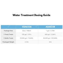 Aquascape Clear for Ponds