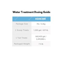 Water Treatment Dosing Guide
