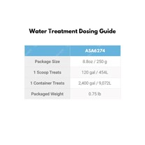 Water Treatment Dosing Guide
