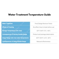 Aquascape Pond Sludge Remover