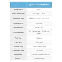 Aquascape Ecosystem BioFalls Filters