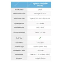 Aquascape Ecosystem BioFalls Filters