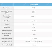 Aquascape EcoWave Pond Pump Specifications