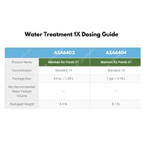 Aquascape Maintain for Ponds XT