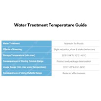 Aquascape Maintain for Ponds XT