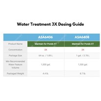 Aquascape Maintain for Ponds XT