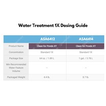 Aquascape Clean for Ponds XT