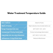 Aquascape Clean for Ponds XT
