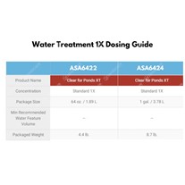 Aquascape Clear for Ponds XT