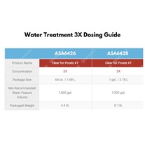 Aquascape Clear for Ponds XT