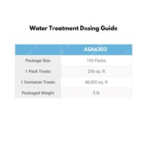 Water Treatment Dosing Guide