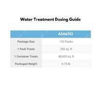 Water Treatment Dosing Guide