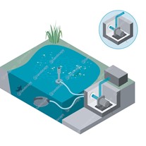 Oase AquaMax Dry Filter Pumps