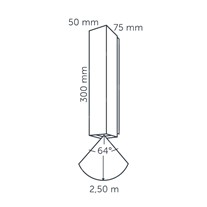 IN-LITE® EVO DOWN Wall Lights - 240v