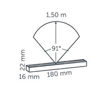 IN-LITE® EVO HYDE 180 Linear Lights - 12v