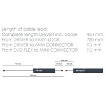 IN-LITE® SMART EVO FLEX TONE LED Strip Lights - 12v - RGB