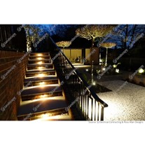 LuxR M2 LED Eyelid Step Lights (seamless) - copper