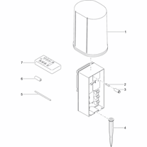 Oase FM Master 3