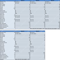 Oase Vitronic UVC Pond Clarifiers