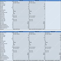 Oase Bitron UVC Pond Clarifiers