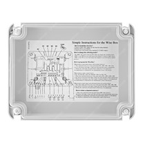 WiseBox 4-channel Wireless Kits