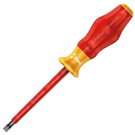 Landscapeplus Essential Tool Kits